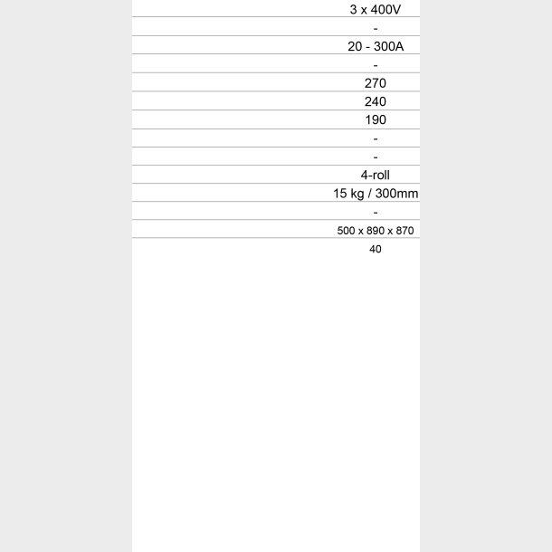 Elettro Concept MIG 3000