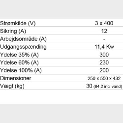INE Skyline ALU 3000 Svejsemaskine til aluminium