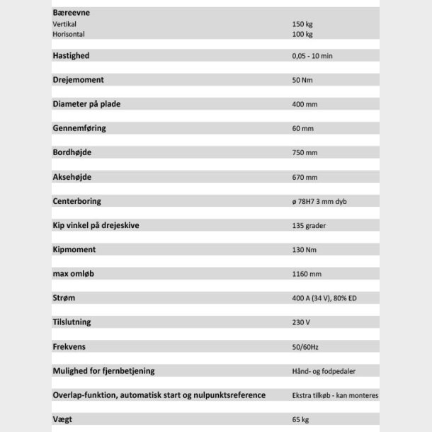 Merkle Svejserundbord D150 Touch, 60-750 mm
