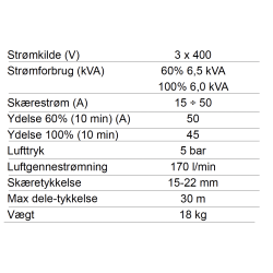 Elettro Thunder Cut 50 Plasmaskremaskine