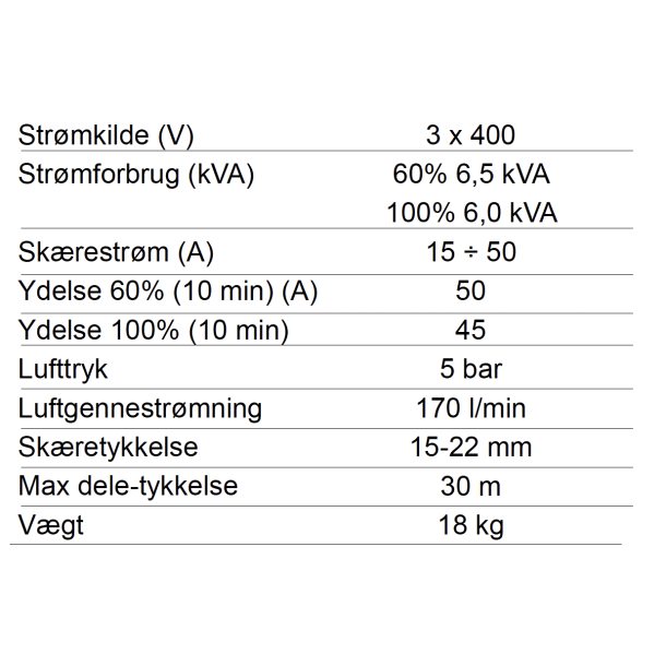 Elettro Thunder Cut 50 Plasmaskremaskine