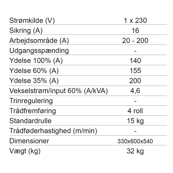 Elettro Combo Hi-Mig 2020 svejsemaskine