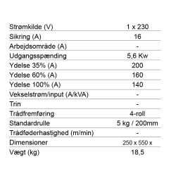 INE Skyline CMD 2000 svejsemaskine