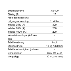 INE Skyline KME 3003 400v Pulse Svejsemaskine